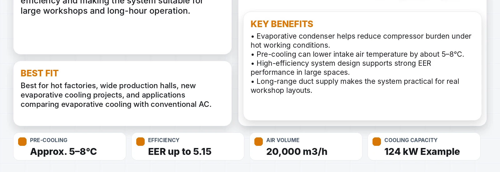 04industrialevaporativecoolingairconditioner03 04industrialevaporativecoolingairconditioner03